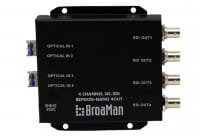 BroaMan Dual RR-Transceiver BroaMan Dual RR-Transceiver