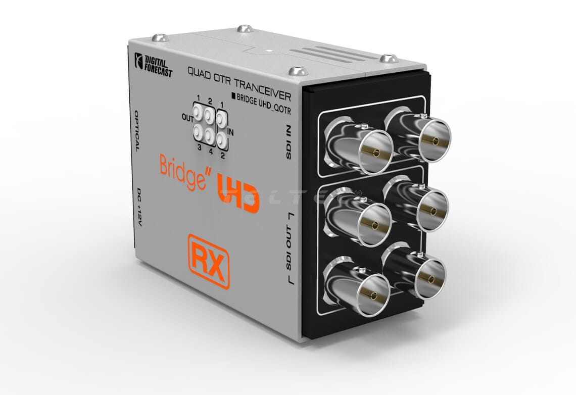 Digital Forecast BRIDGE UHD_M_QOTR Teltec Video, Audio & Studio
