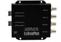 BroaMan Dual TT-Transceiver BroaMan Dual TT-Transceiver